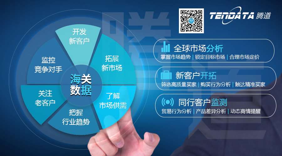 海關(guān)數(shù)據(jù),中國(guó)外貿(mào)進(jìn)出口數(shù)據(jù),中國(guó)海關(guān)進(jìn)出口數(shù)據(jù)