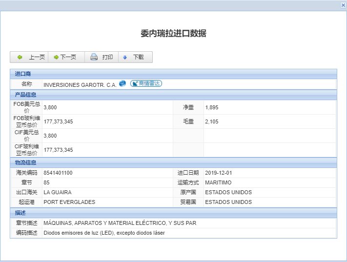委內(nèi)瑞拉海關(guān)數(shù)據(jù),委內(nèi)瑞拉進(jìn)出口數(shù)據(jù),委內(nèi)瑞拉進(jìn)口數(shù)據(jù)