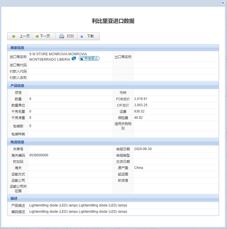 科比里亞海關(guān)數(shù)據(jù),科比里亞采購(gòu)商名錄,科比里亞進(jìn)口數(shù)據(jù)