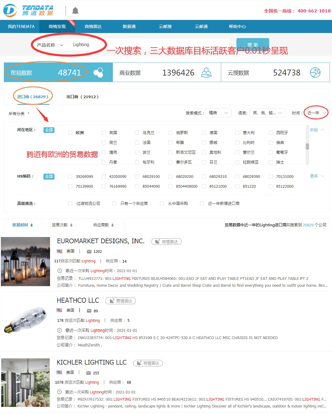 騰道,上海騰道怎么樣,騰道數(shù)據(jù)怎么樣