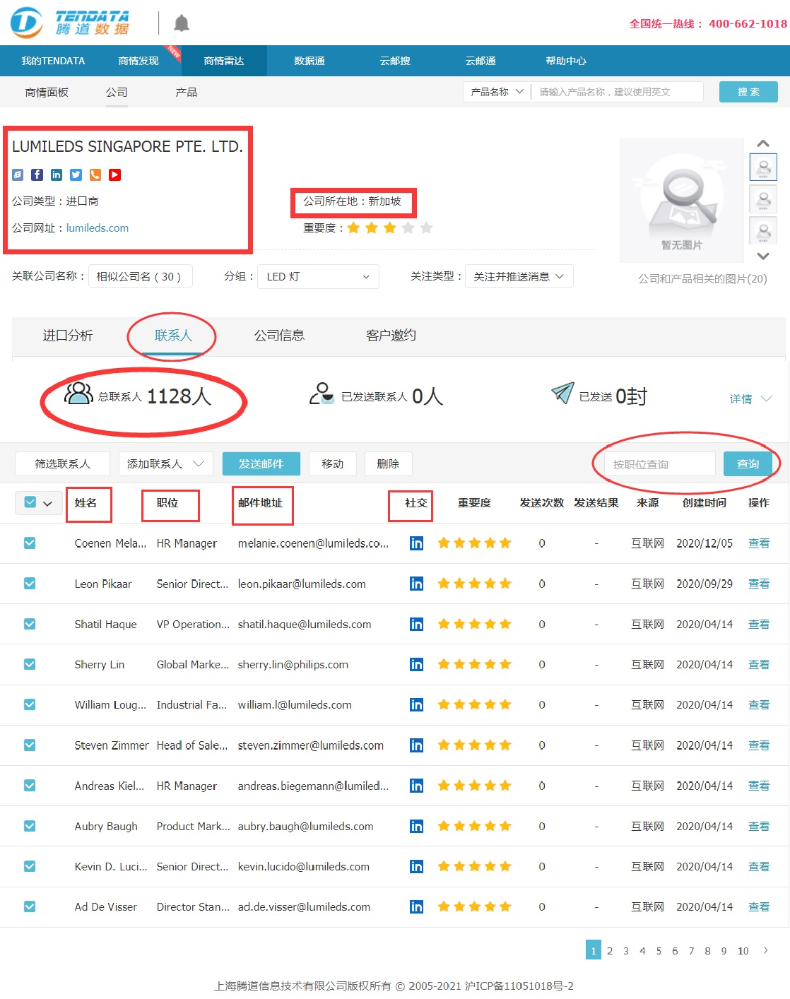 騰道,上海騰道怎么樣,騰道數(shù)據(jù)怎么樣