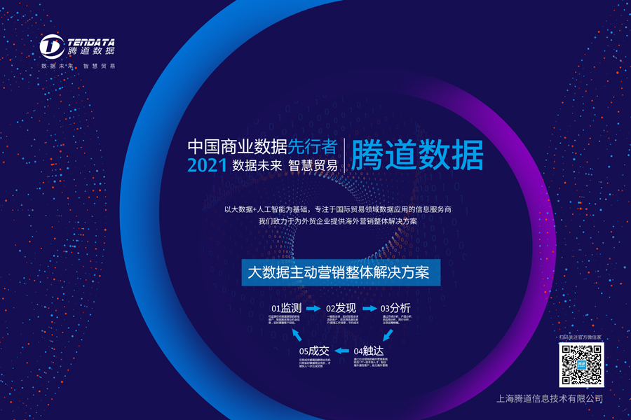 騰道,上海騰道怎么樣,騰道數(shù)據(jù)怎么樣