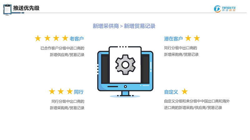 騰道,騰道數(shù)據(jù),騰道數(shù)據(jù)怎么樣