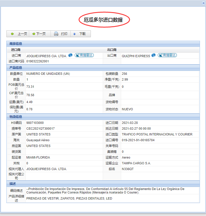 厄瓜多爾海關數(shù)據(jù),厄瓜多爾進口數(shù)據(jù),厄瓜多爾進出口數(shù)據(jù)