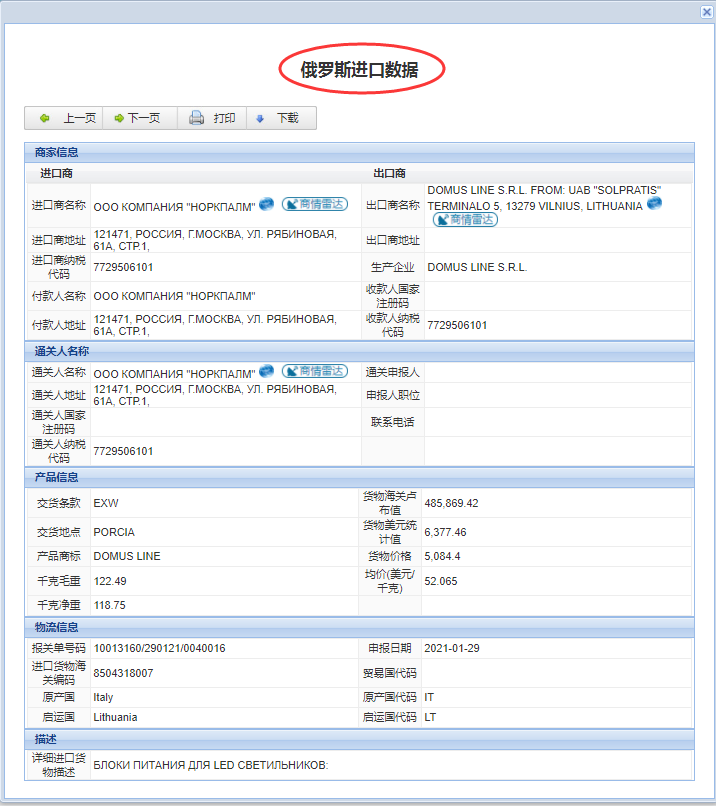 俄羅斯海關(guān)數(shù)據(jù),俄羅斯進(jìn)口數(shù)據(jù),俄羅斯進(jìn)出口數(shù)據(jù)