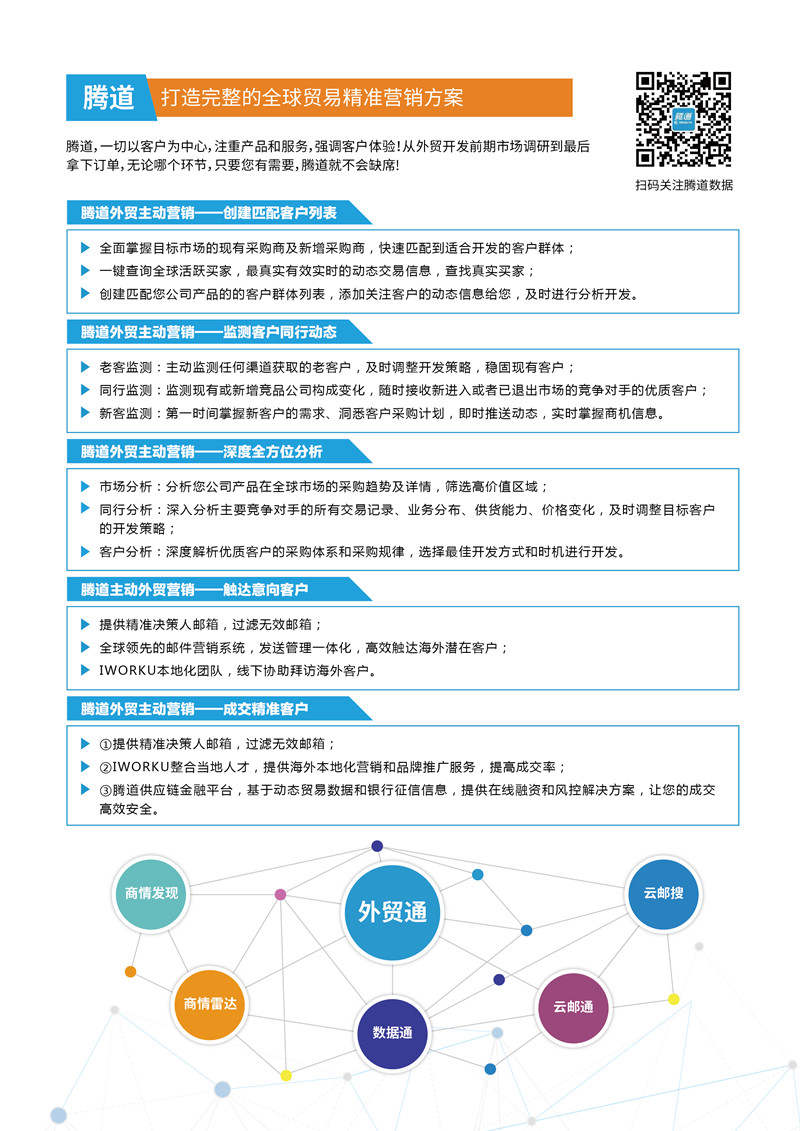 騰道,騰道數(shù)據(jù),騰道數(shù)據(jù)怎么樣