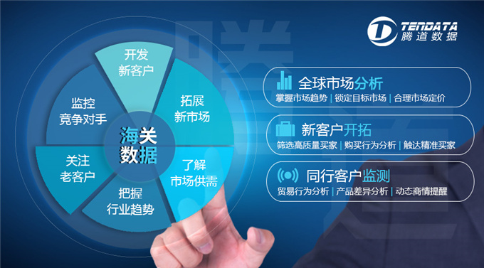 騰道,騰道數(shù)據(jù),騰道數(shù)據(jù)怎么樣