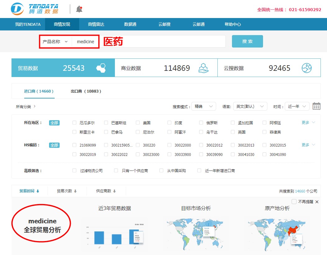 海關數(shù)據(jù),中國外貿進出口數(shù)據(jù),中國海關進出口數(shù)據(jù)
