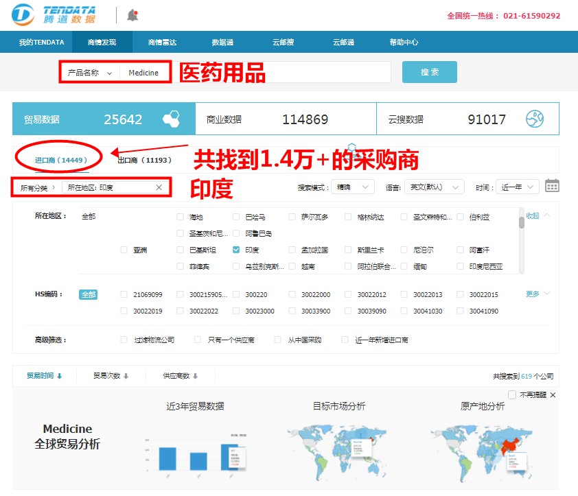 海關數(shù)據(jù),中國外貿進出口數(shù)據(jù),中國海關進出口數(shù)據(jù)