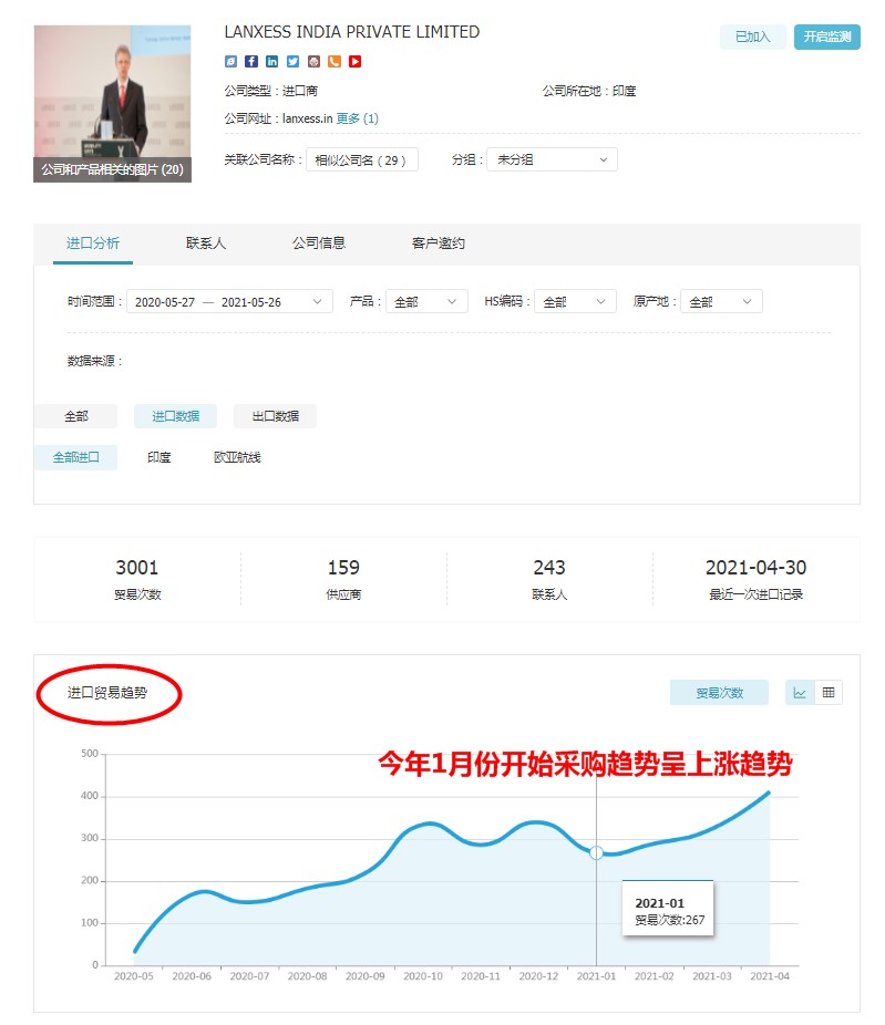 海關數(shù)據(jù),中國外貿進出口數(shù)據(jù),中國海關進出口數(shù)據(jù)