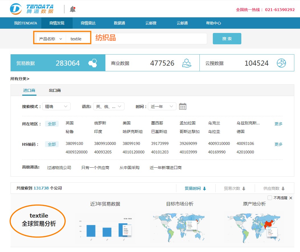海關(guān)數(shù)據(jù),進(jìn)出口數(shù)據(jù),海關(guān)數(shù)據(jù)查詢