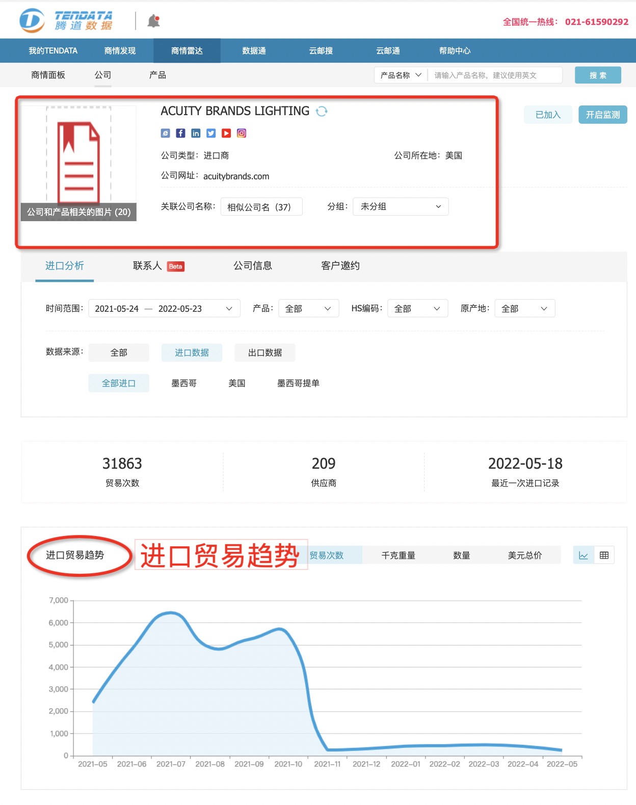 外貿(mào)客戶,怎樣找外貿(mào)客戶,找國(guó)外客戶
