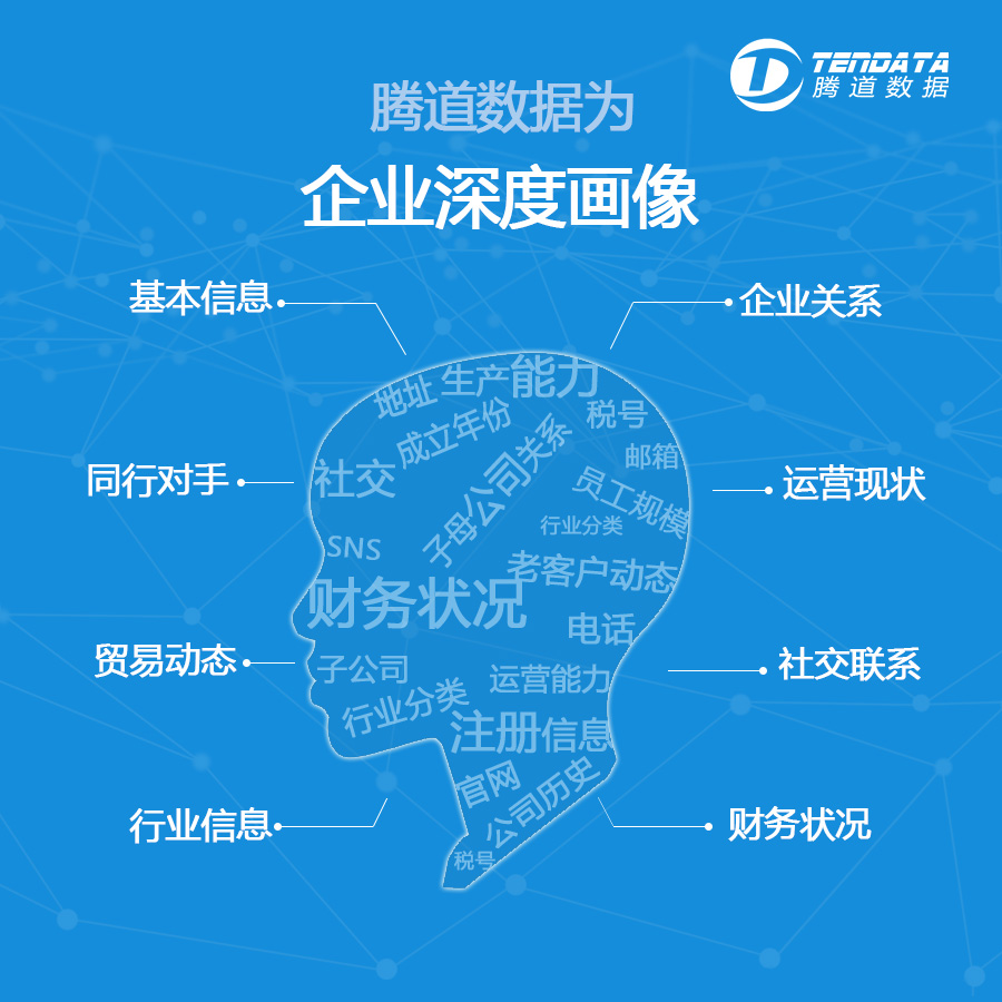 外貿(mào)客戶,怎樣找外貿(mào)客戶,找國(guó)外客戶