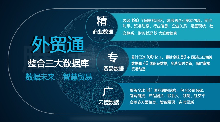 外貿(mào)軟件,外貿(mào)客戶開發(fā)軟件,外貿(mào)搜索軟件