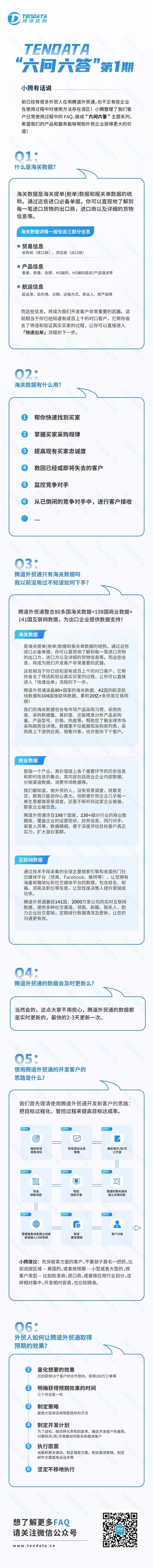 騰道,騰道外貿通,騰道數(shù)據(jù)