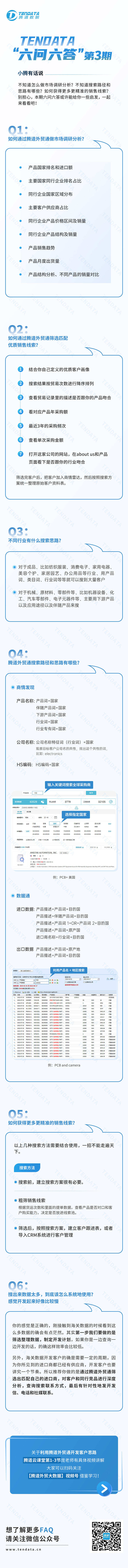 騰道,騰道數(shù)據(jù),騰道外貿(mào)通
