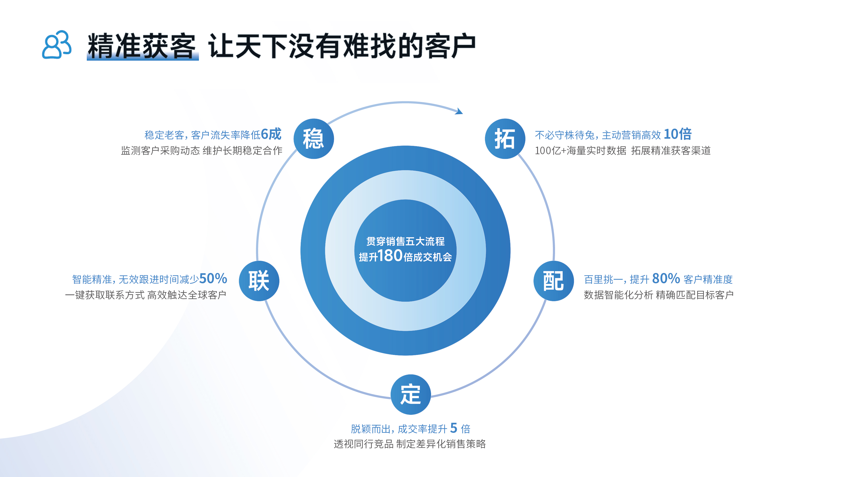 海關(guān)數(shù)據(jù),印度尼西亞海關(guān)數(shù)據(jù),海關(guān)數(shù)據(jù)查詢