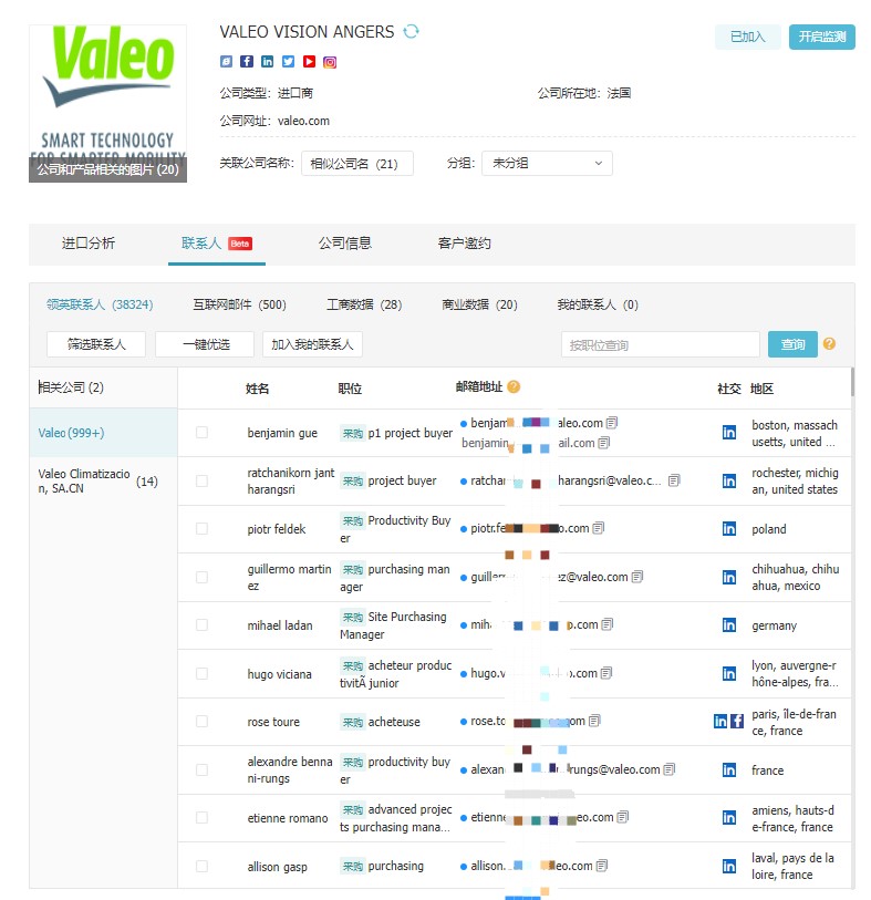 法國海關數(shù)據(jù),法國進出口數(shù)據(jù),法國進口數(shù)據(jù)