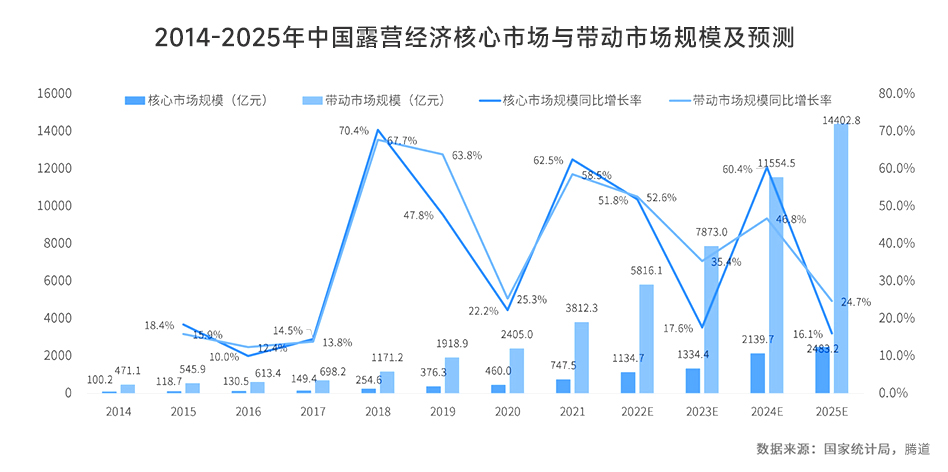 找國外買家,如何尋找國外客戶,如何找國外買家