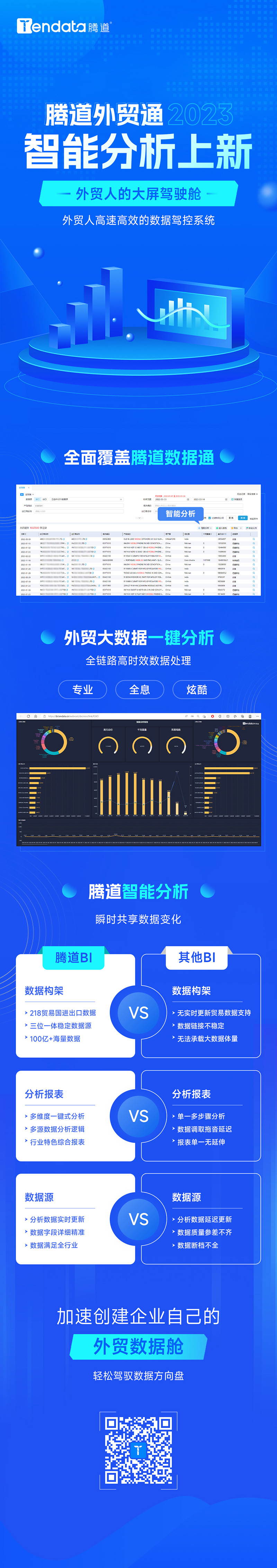 騰道,騰道數(shù)據(jù),騰道外貿(mào)通