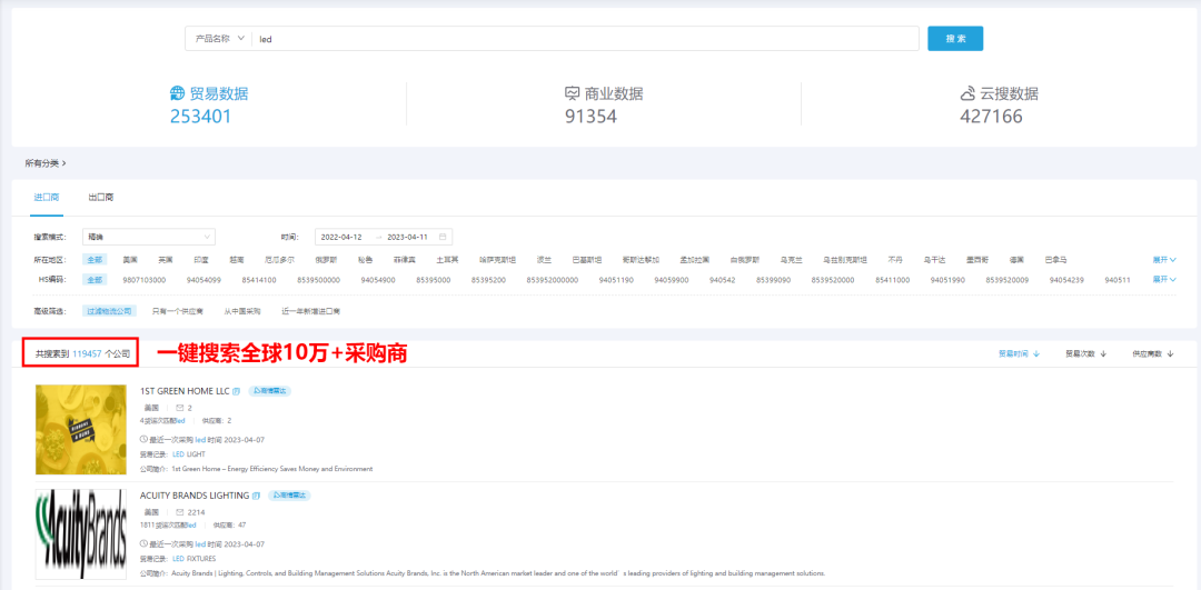 找國外客戶,如何尋找國外客戶,外貿(mào)客戶