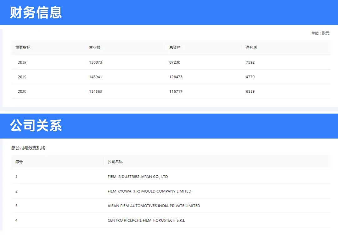 找國外客戶,如何尋找國外客戶,外貿(mào)客戶
