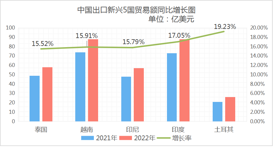 海關數(shù)據(jù),海關數(shù)據(jù)查詢,海關數(shù)據(jù)查詢平臺